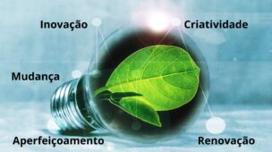 Inovação Inovação para micro e pequenas empresas