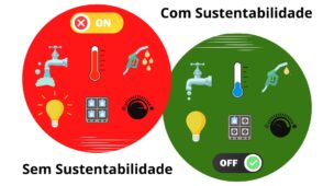 Sustentabilidade nas Micro e Pequenas Empresas